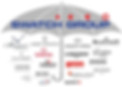 Swatch-Group-Brands-Umbrella (1).jpg